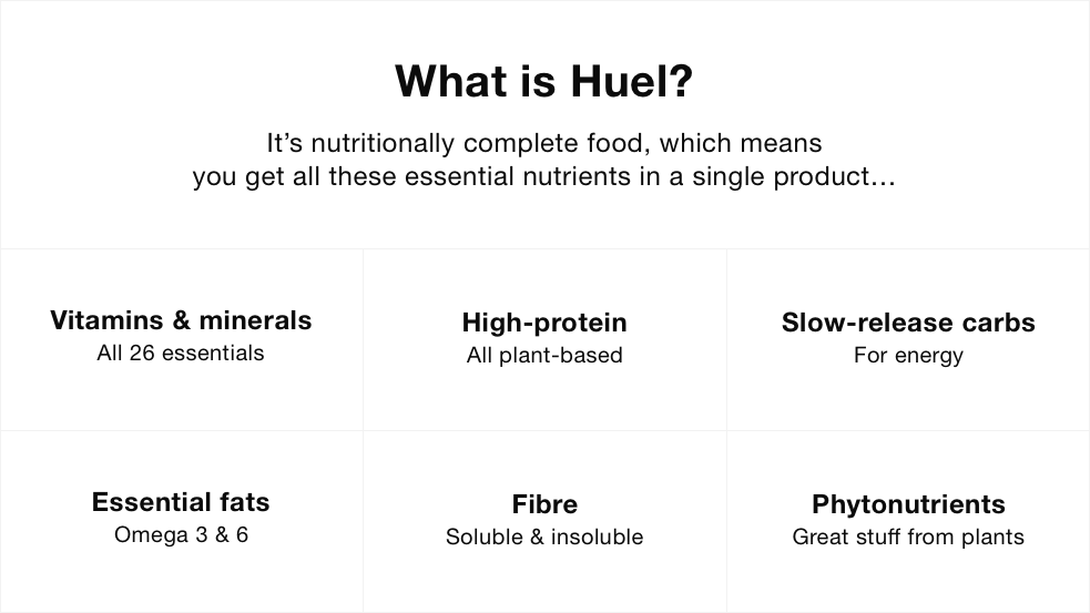Huel Powder v2.3
